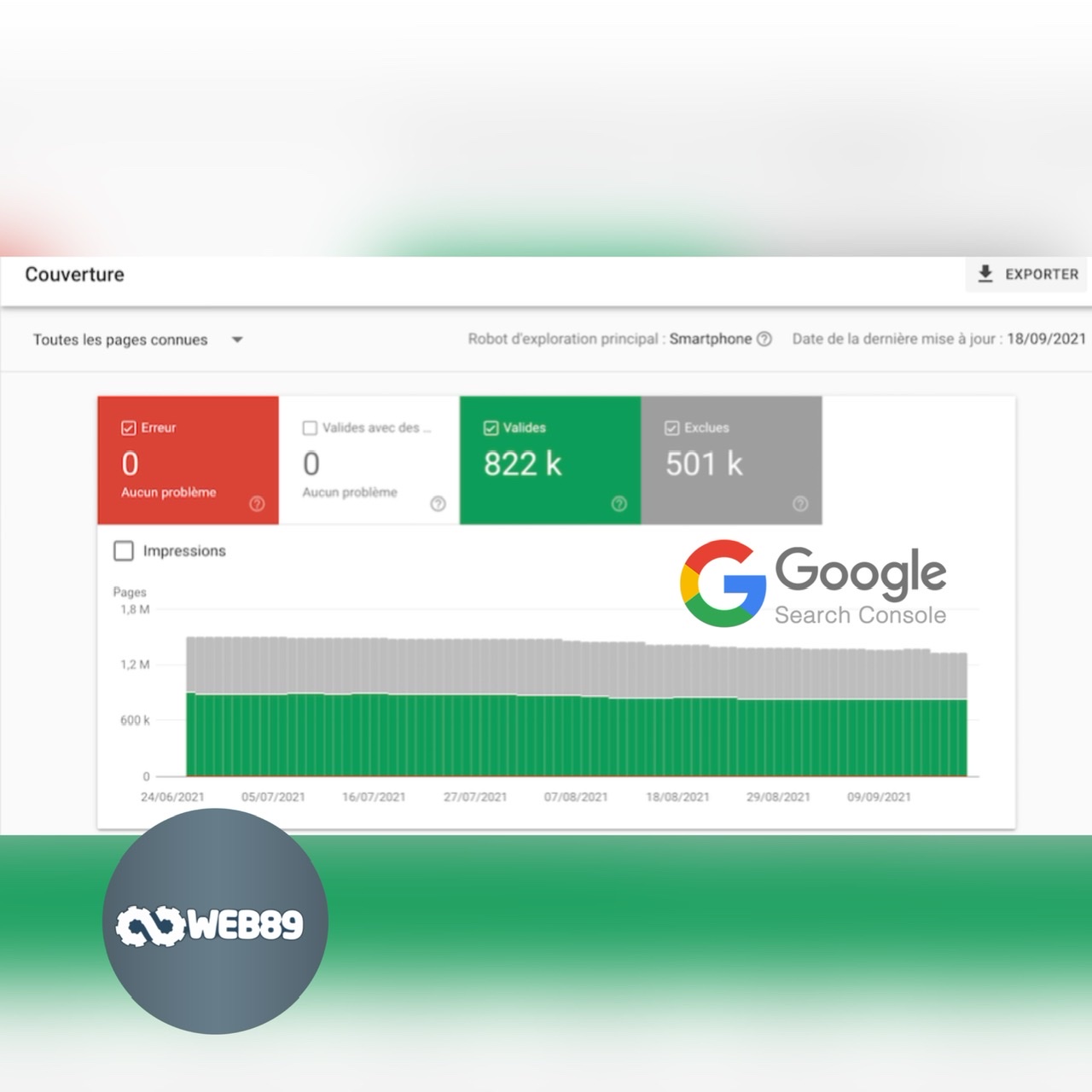 agence web 9920 Lovendegem Agence internet Gestion de contenu Créer votre site Refonte du site Projet web