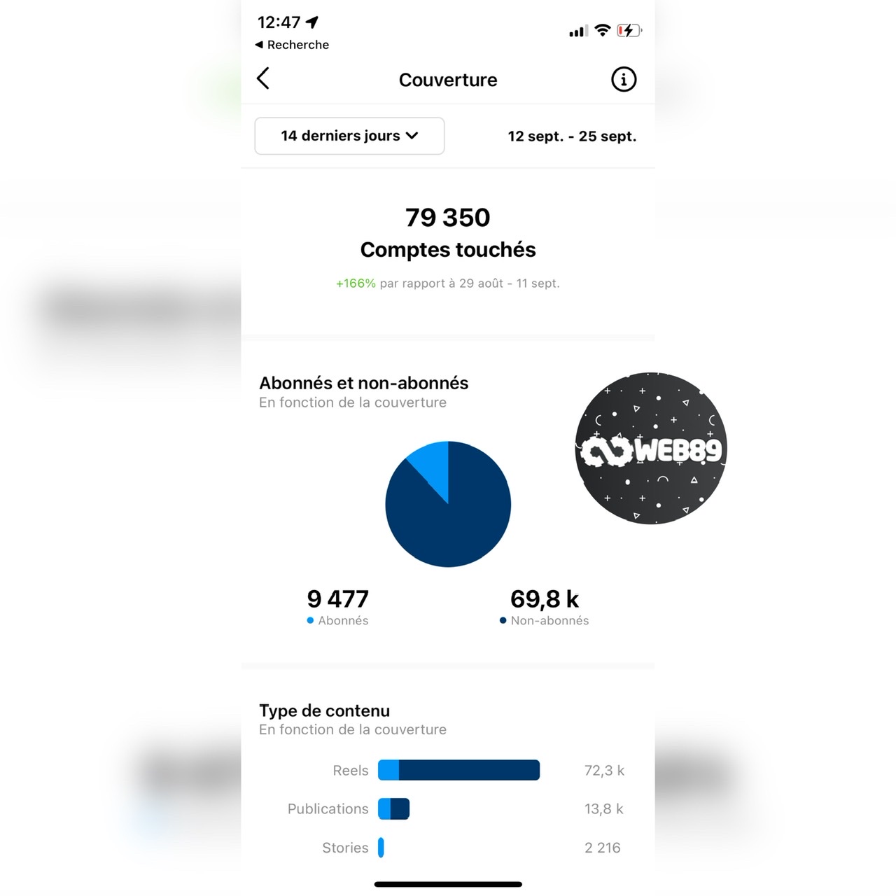 agence web 1080 Molenbeek-saint-jean Agence internet Gestion de contenu Créer votre site Refonte du site Projet web