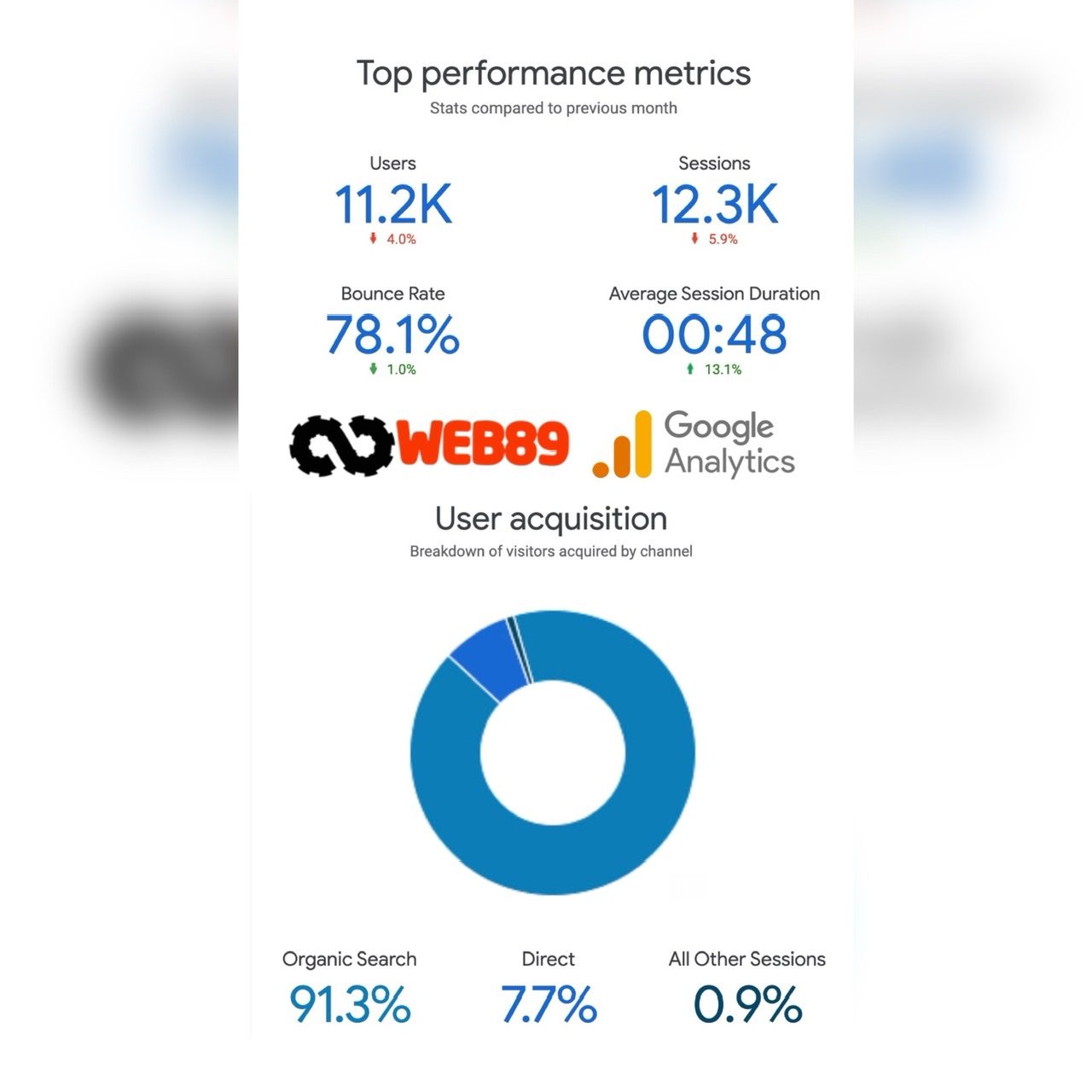 agence web 3040 Huldenberg Agence internet Gestion de contenu Créer votre site Refonte du site Projet web