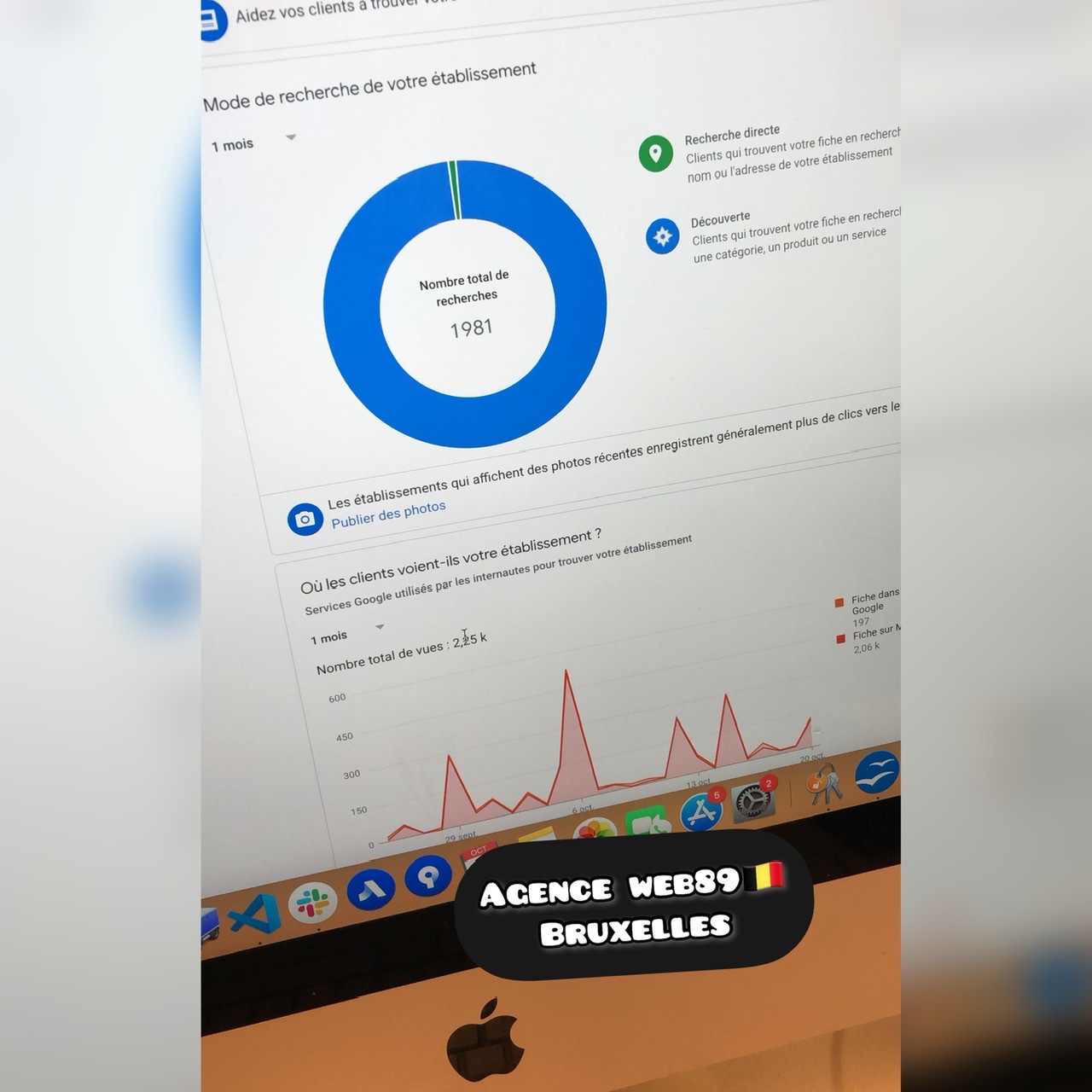 agence web 2845 Niel Agence internet Gestion de contenu Créer votre site Refonte du site Projet web