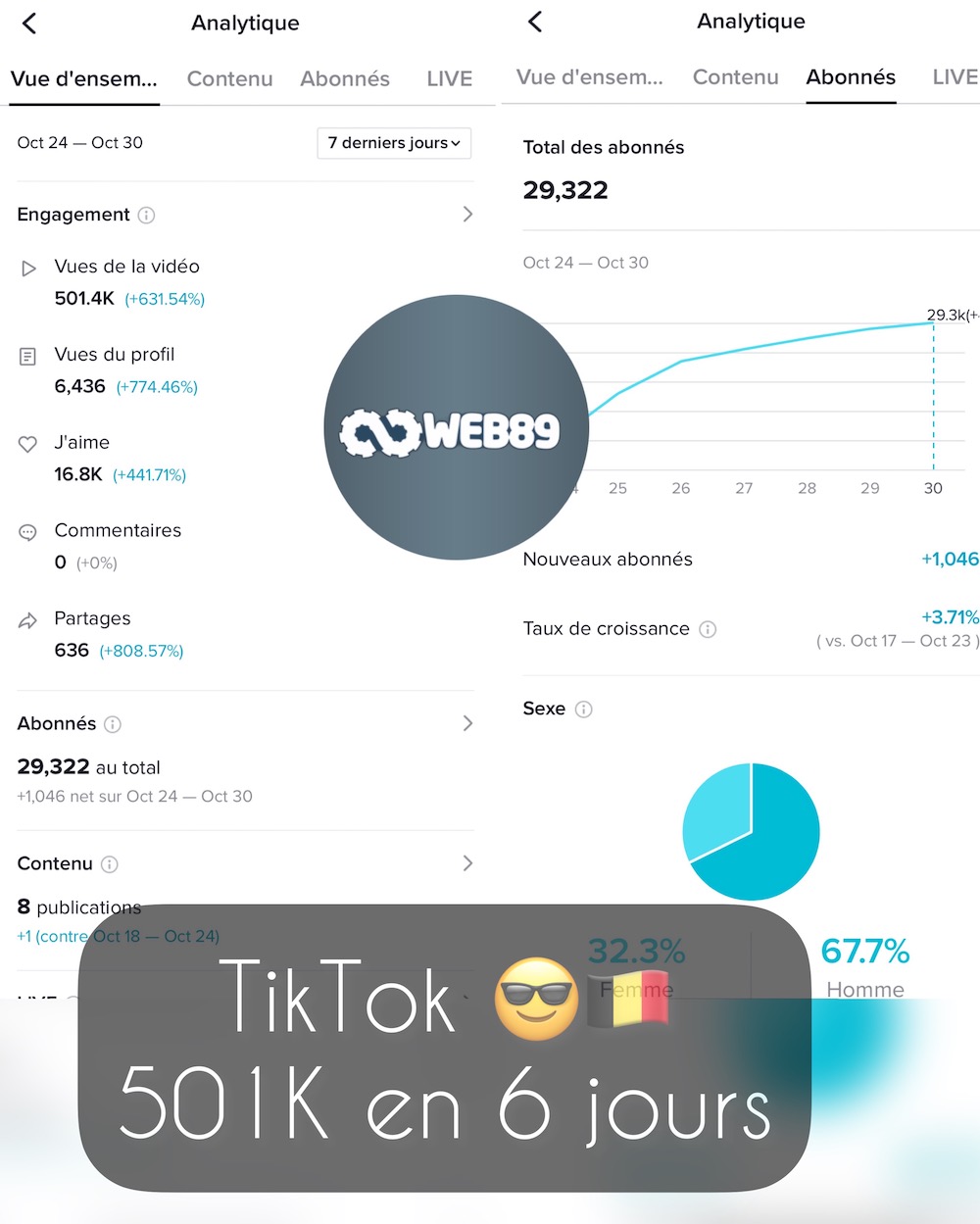 5580 Rochefort Agence internet Gestion de contenu Créer votre site Refonte du site Projet web