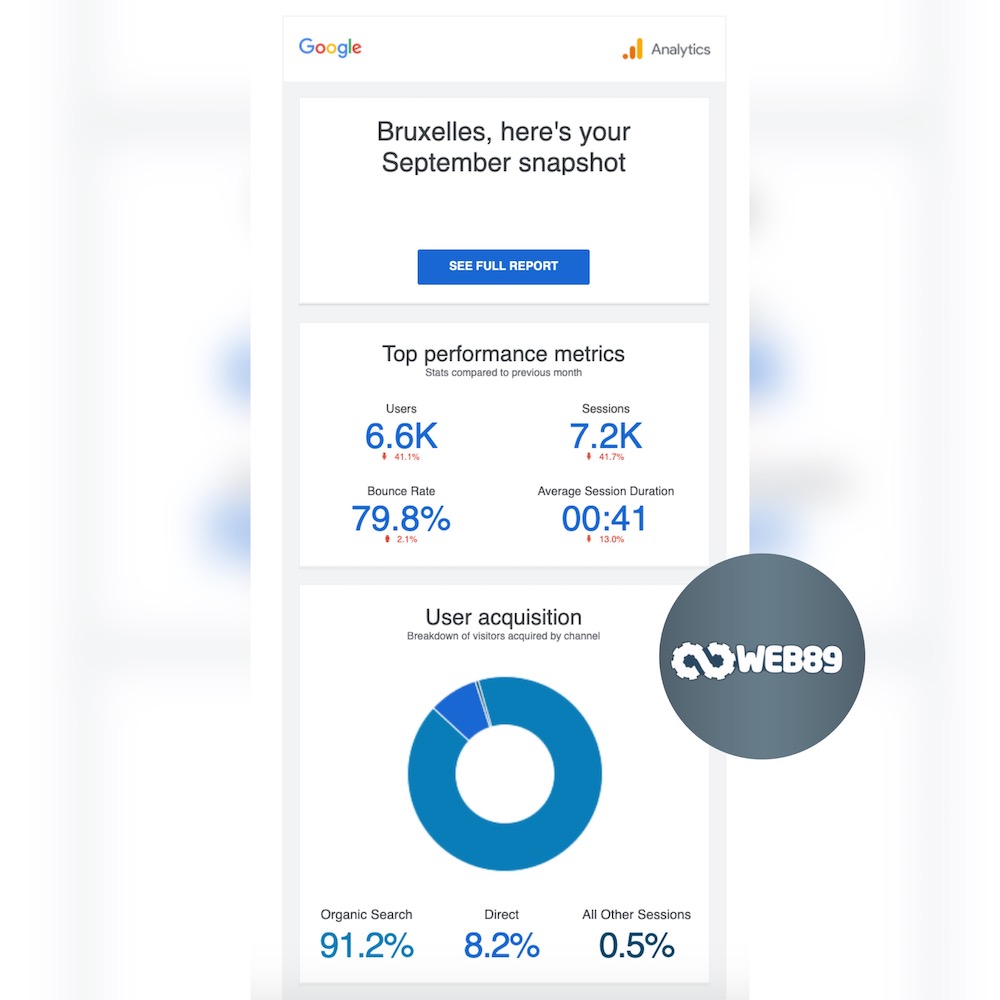 7340 Colfontaine Agence internet Gestion de contenu Créer votre site Refonte du site Projet web