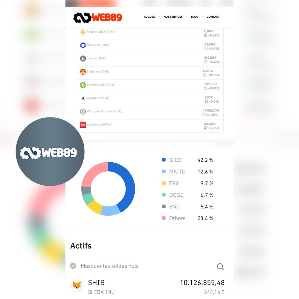 6044 Roux Agence internet Gestion de contenu Créer votre site Refonte du site Projet web
