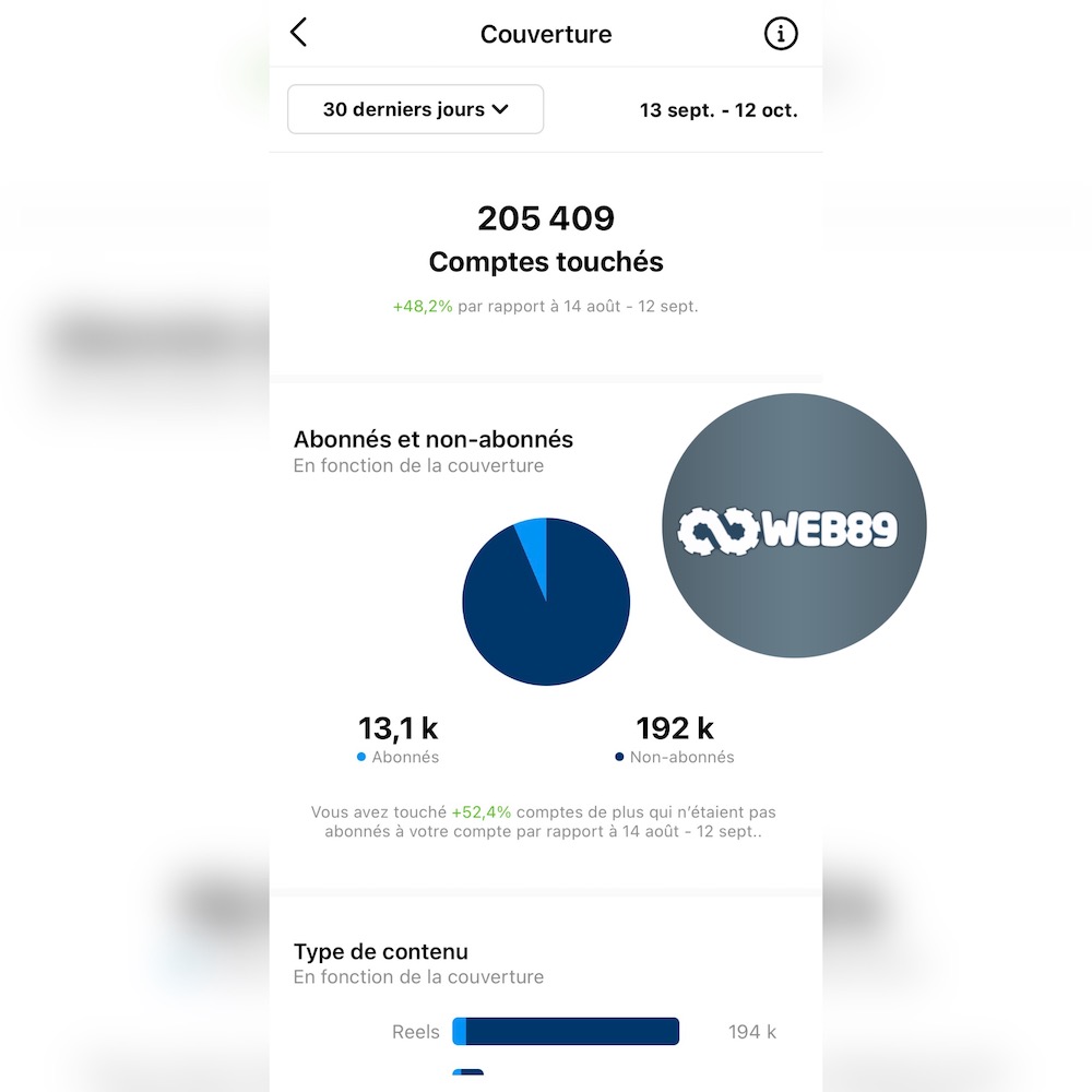 4870 Trooz Agence internet Gestion de contenu Créer votre site Refonte du site Projet web