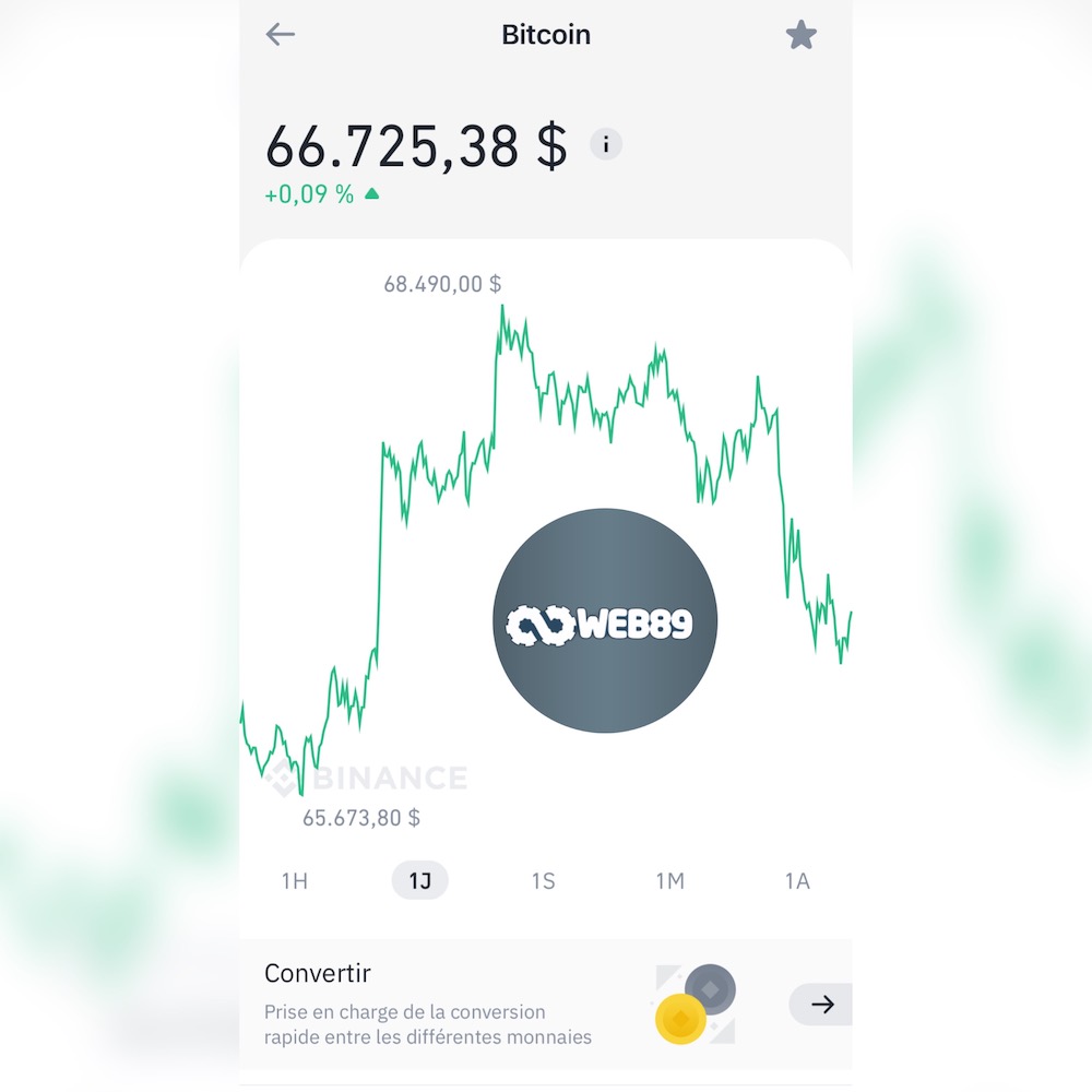 5100 Jambes (namur) Agence internet Gestion de contenu Créer votre site Refonte du site Projet web