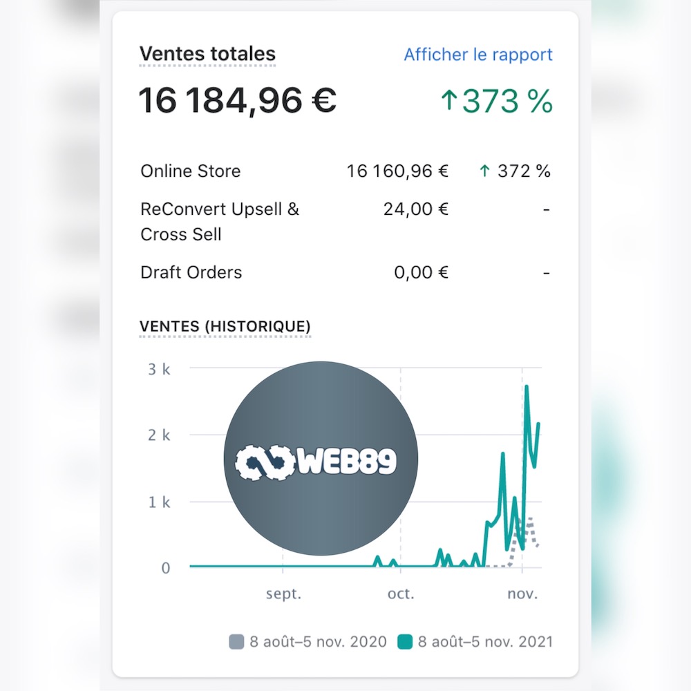 3730 Hoeselt Agence internet Gestion de contenu Créer votre site Refonte du site Projet web