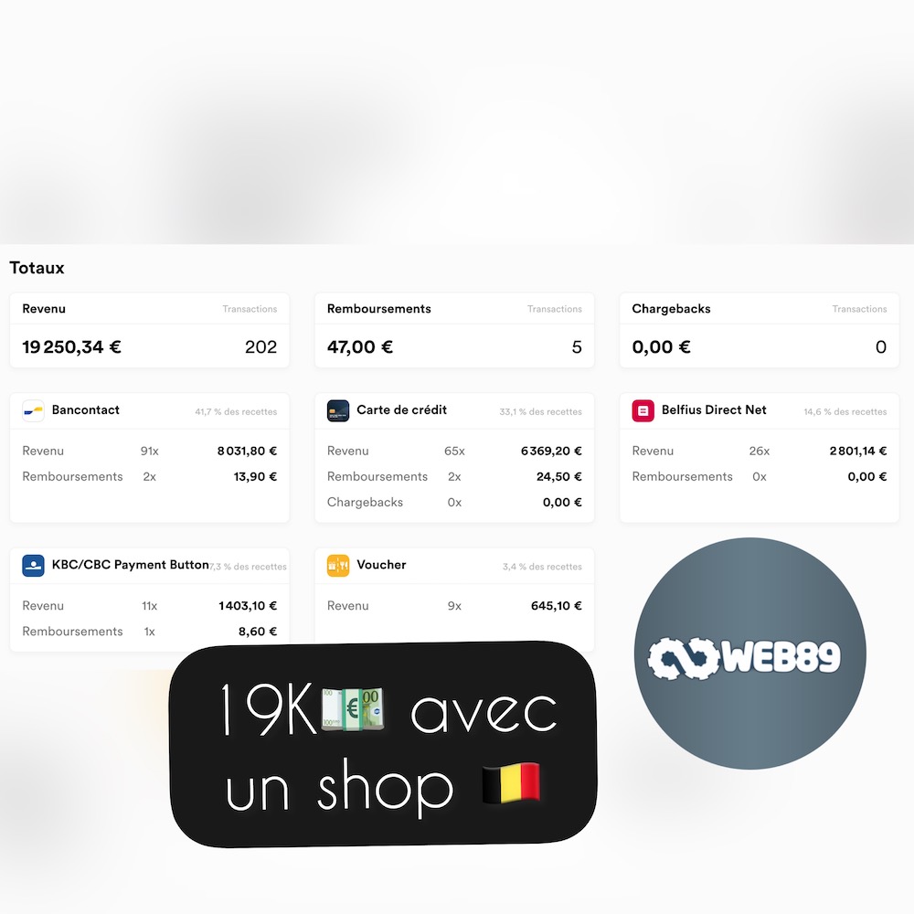 5680 Matagne-la-petite Agence internet Gestion de contenu Créer votre site Refonte du site Projet web