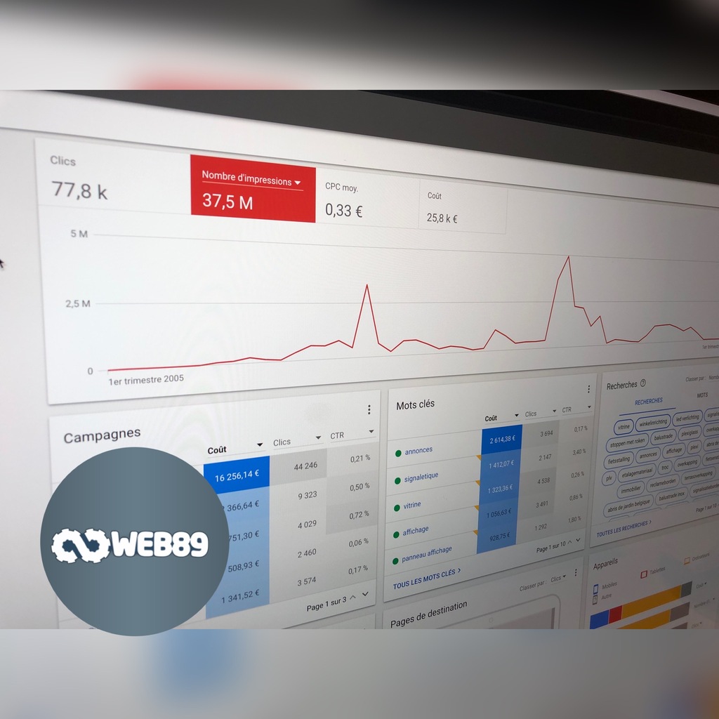 8850 Ardooie Agence internet Gestion de contenu Créer votre site Refonte du site Projet web